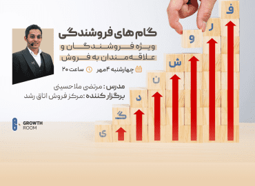 بنر وبینار گام های فروشندگی